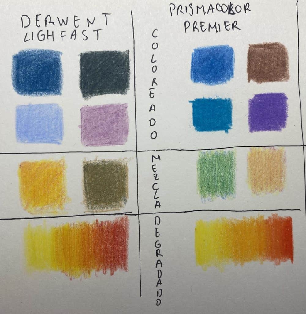 Comparando Derwent Lightfast vs Prismacolor Premier
